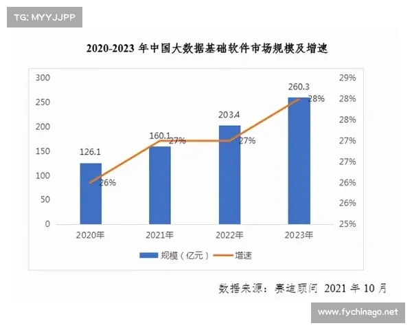 红双喜价格分析与市场趋势探讨消费者如何应对价格波动和购买决策 红双喜价格分析与市场趋势探讨消费者如何应对价格波动和购买决策